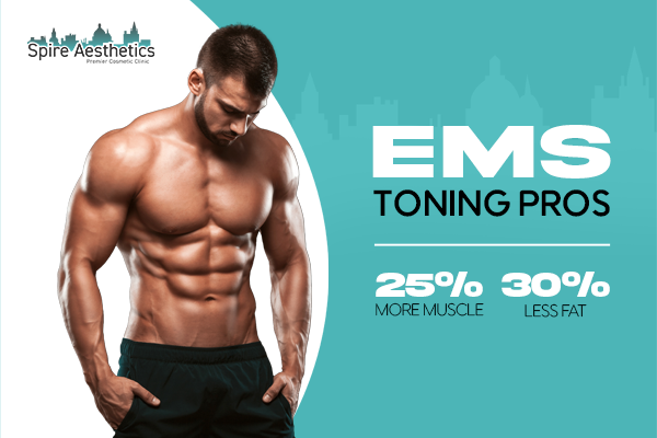 EMS Toning pros benefits if you play cricket Stevenage Ware