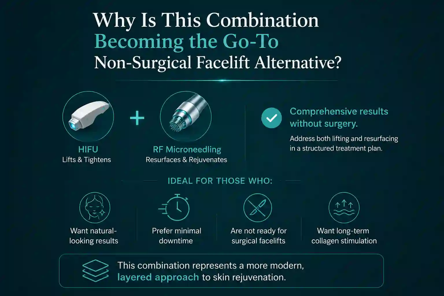 Why Is This Combination Becoming the Go-To Non-Surgical Facelift Alternative Stevenage Ware